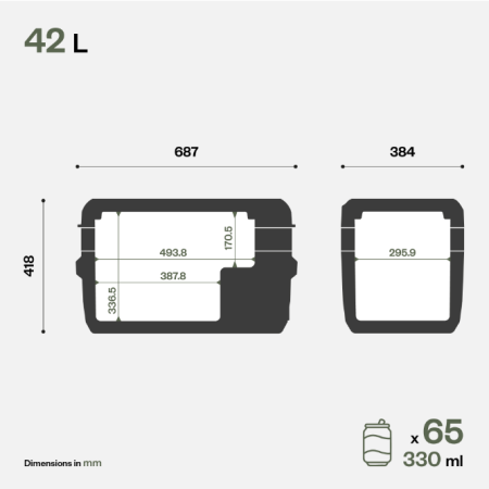 Автохолодтльник компрессорный Indel B Travel Box ITB42 12/24В